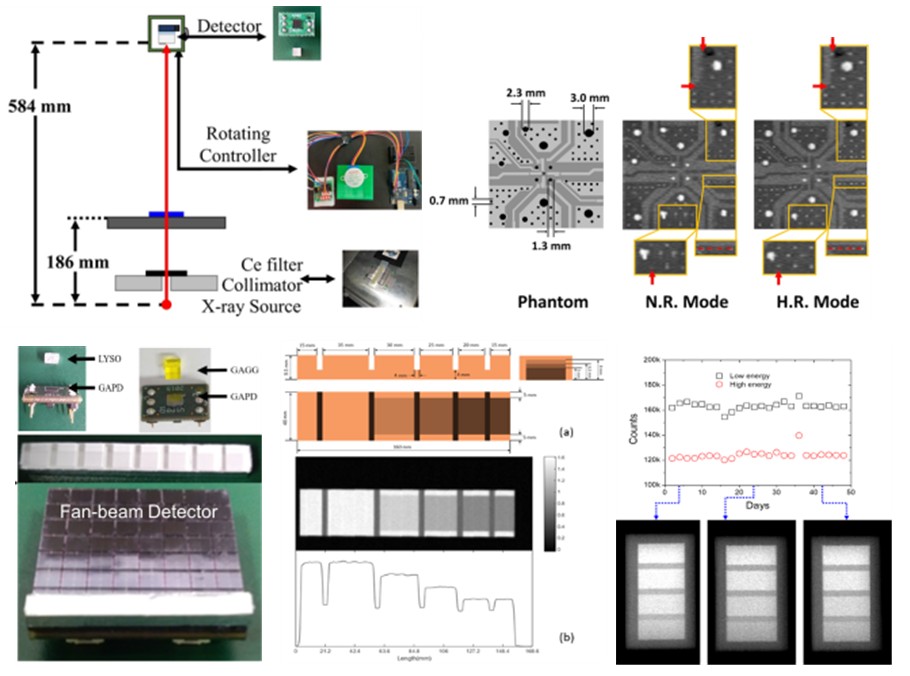 차세대 엑스선 진단기기를 위한 고속 DEXA 및 저선량 PCT 시스템