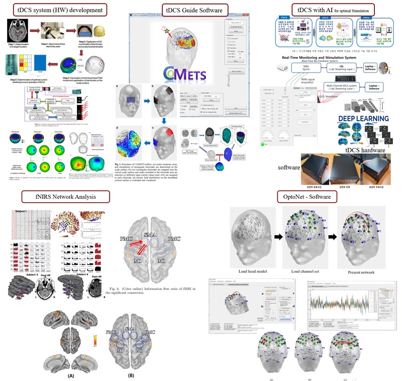 뇌재활을 위한 신경조절장치 및 SW 연구