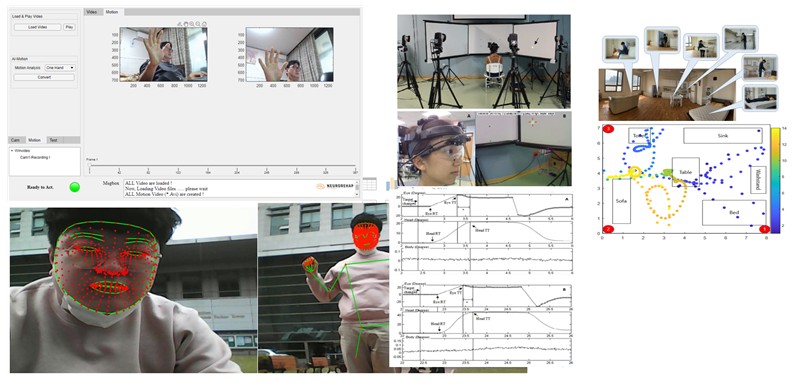 지능형 재활평가 기술 연구 